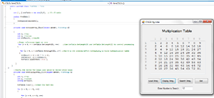 Multiplication table